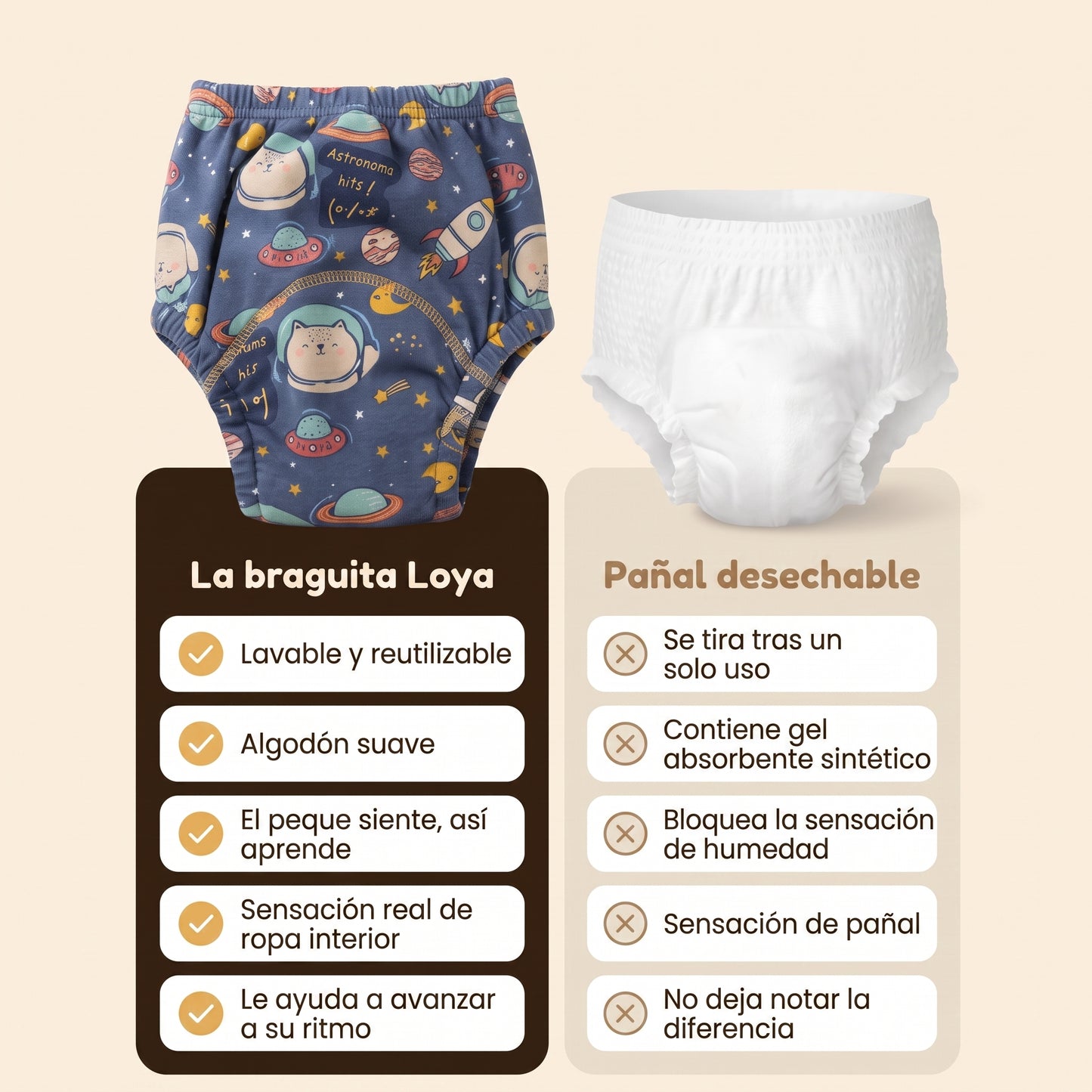 Braguita de aprendizaje Loya