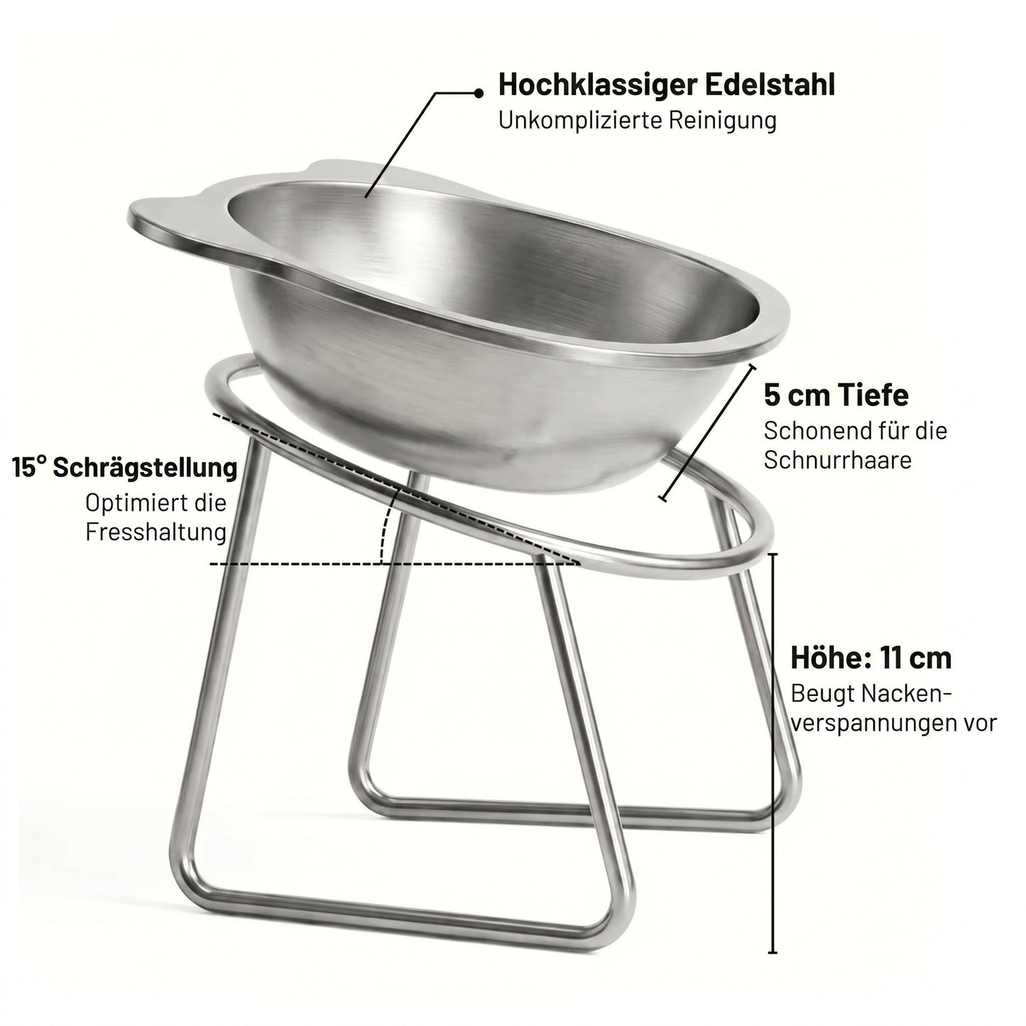 Loya™ Orthopädischer Futternapf